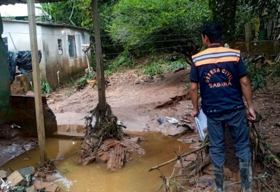  Defesa Civil Municipal de Sabar.....