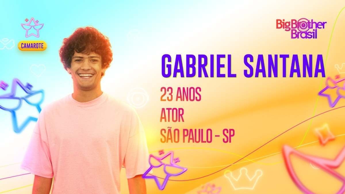 Você Quer Saber Quem Seria Seu Melhor Amigo Em Chiquititas