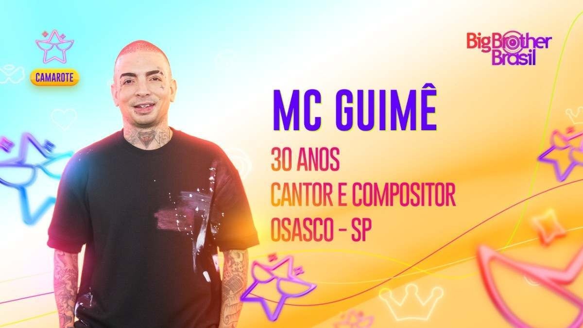 Mc Russinho: músicas com letras e álbuns