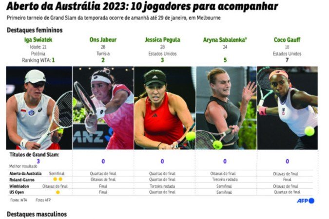 pri-1501-esportes-afps