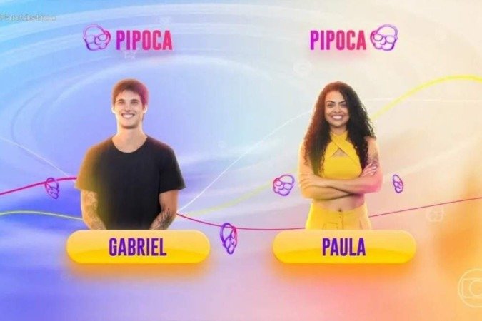 Gabriel e Paula no BBB 23