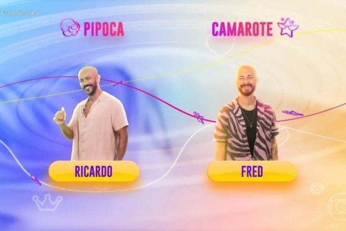 Ricardo e Fred no BBB 23