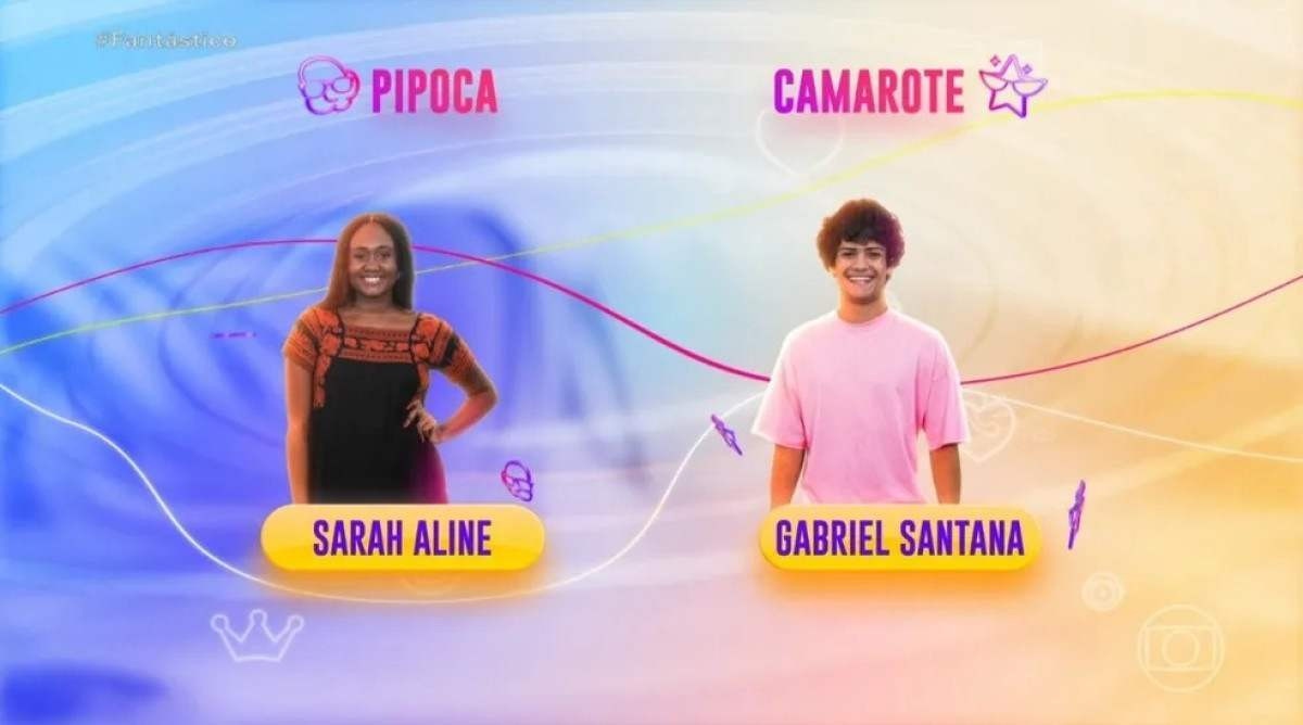 Dupla Sarah Aline e Gabriel Santana no BBB 23