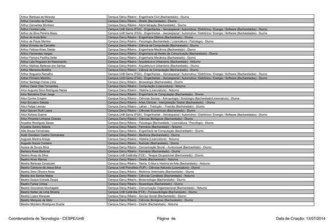 Candidatos aprovados em primeira chamada no Vestibular 2023 da UnB