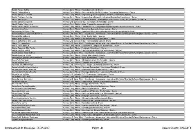 Candidatos aprovados em primeira chamada no Vestibular 2023 da UnB