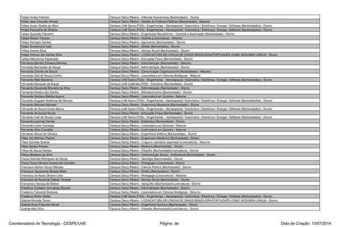 Candidatos aprovados em primeira chamada no Vestibular 2023 da UnB