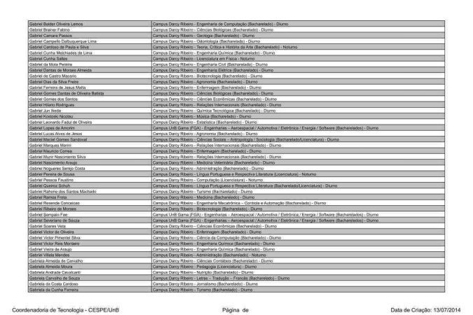 Candidatos aprovados em primeira chamada no Vestibular 2023 da UnB