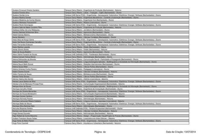 Candidatos aprovados em primeira chamada no Vestibular 2023 da UnB