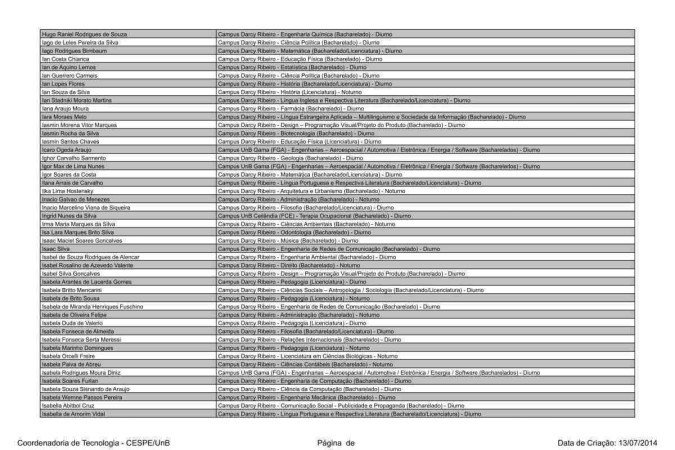 Candidatos aprovados em primeira chamada no Vestibular 2023 da UnB
