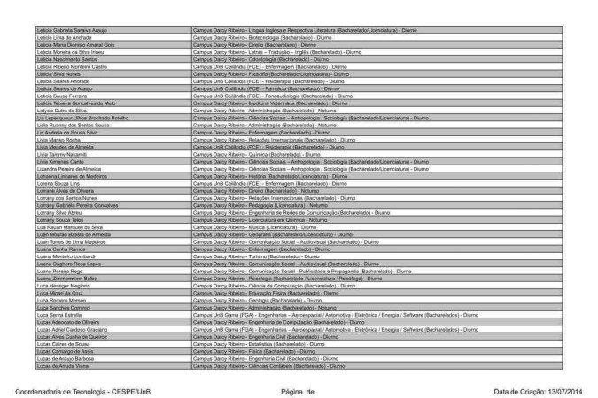 Candidatos aprovados em primeira chamada no Vestibular 2023 da UnB