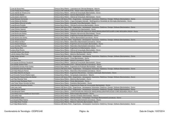 Candidatos aprovados em primeira chamada no Vestibular 2023 da UnB