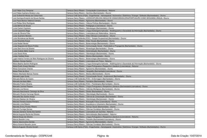 Candidatos aprovados em primeira chamada no Vestibular 2023 da UnB