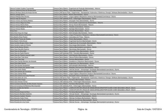 Candidatos aprovados em primeira chamada no Vestibular 2023 da UnB