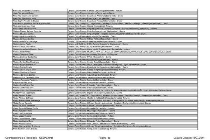Candidatos aprovados em primeira chamada no Vestibular 2023 da UnB