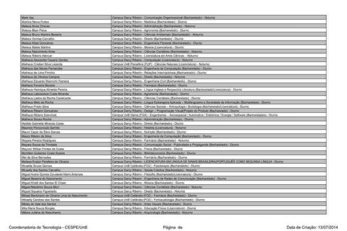 Candidatos aprovados em primeira chamada no Vestibular 2023 da UnB
