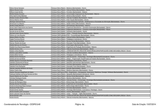 Candidatos aprovados em primeira chamada no Vestibular 2023 da UnB