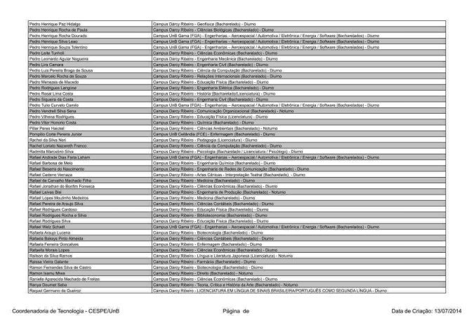 Candidatos aprovados em primeira chamada no Vestibular 2023 da UnB