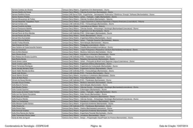 Candidatos aprovados em primeira chamada no Vestibular 2023 da UnB