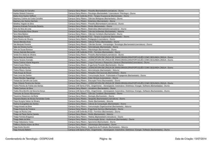 Candidatos aprovados em primeira chamada no Vestibular 2023 da UnB