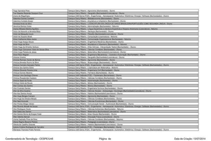 Candidatos aprovados em primeira chamada no Vestibular 2023 da UnB
