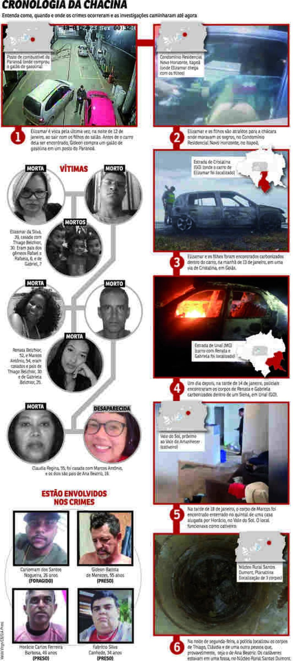 crime cidades cabelereira