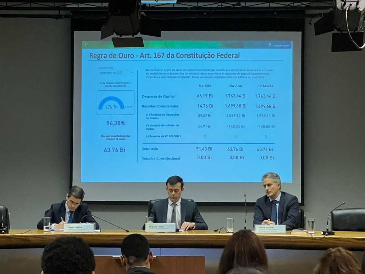 Tesouro adia divulgações novamente em razão de greve dos servidores