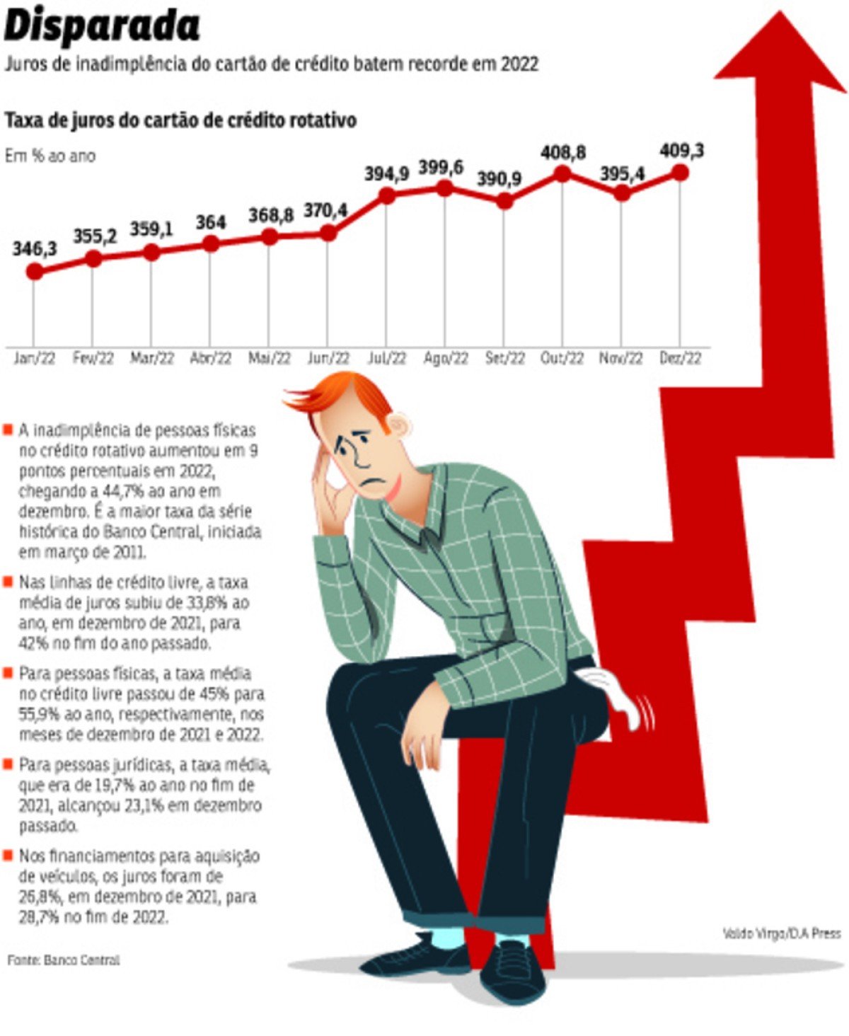 pri-2801-Inadinplencia