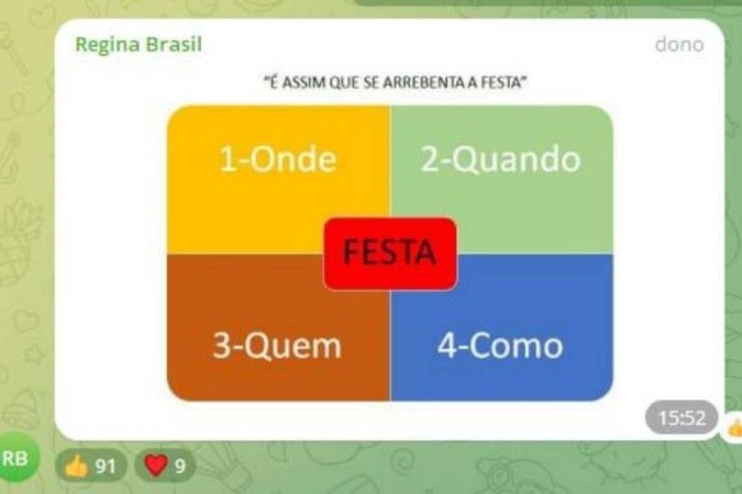 Plano detalhado sobre a ação golpista foi compartilhado no grupo coordenado pelo pastor Thiago Bezerra