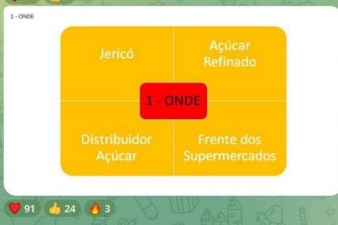 Gráfico divulgado pelo pastor Thiago Bezerra mostra plano de invasão. Na época, além das sedes dos Três Poderes, estavam refinarias e distribuidoras de combustíveis e supermercados