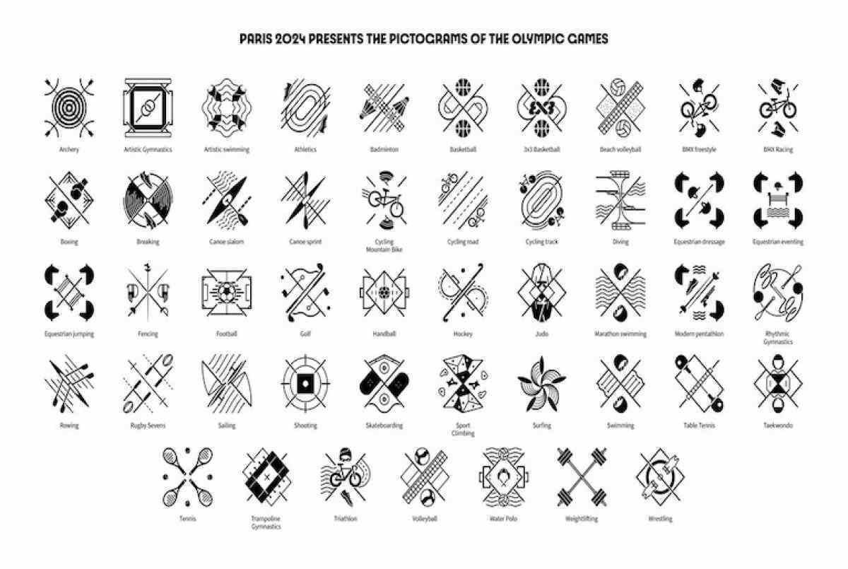 Page De Garde Paris 2024 Organização revela identidade visual e pictogramas dos Jogos de Paris-2024