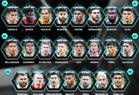 Reprodução/Twitter @FIFPRO