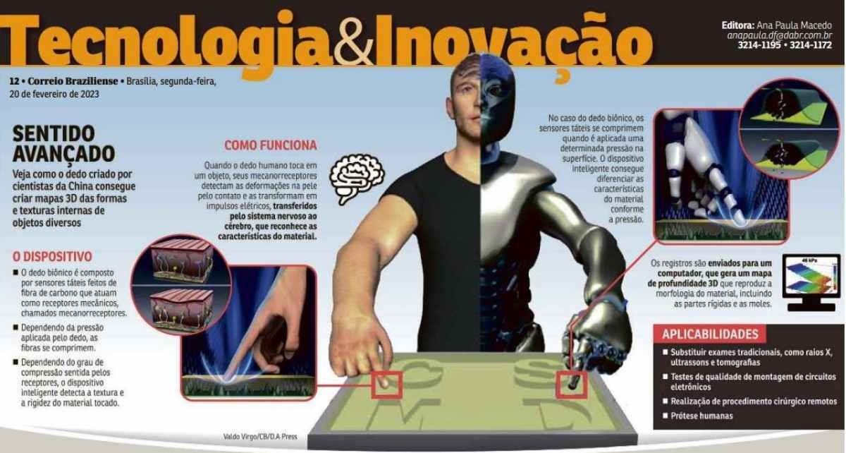 Checape com ajuda de um dedo biônico