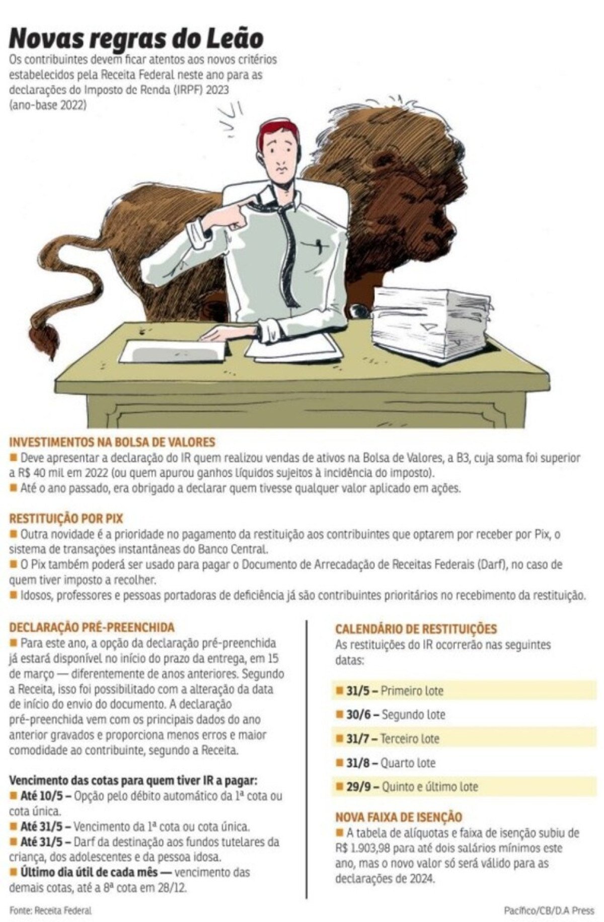 Novas regras do leão 