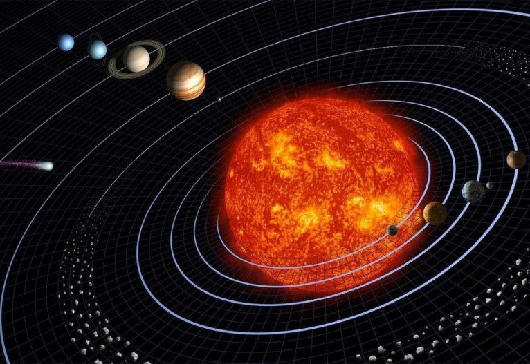 70 NOMES relacionados ao SOL ou que significam LUZ