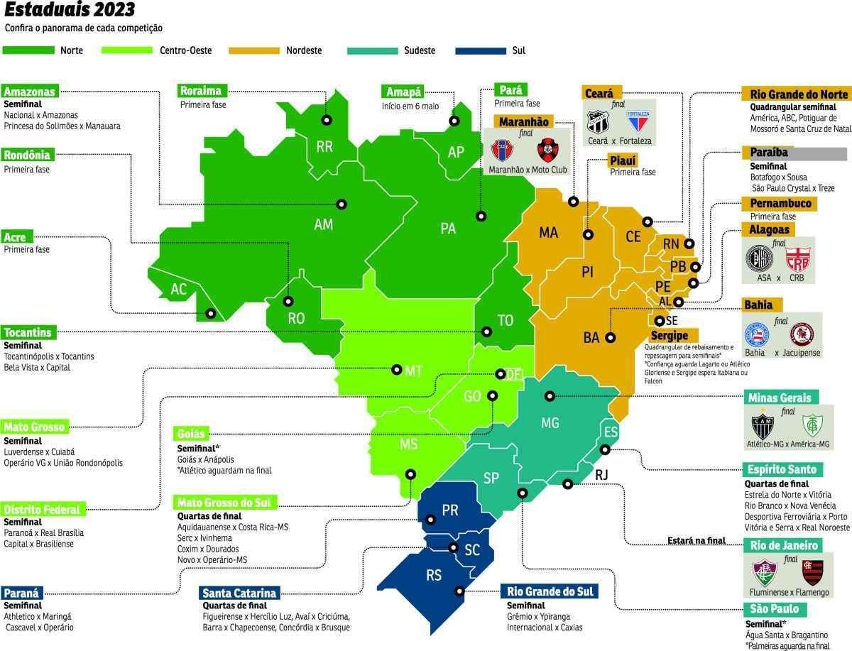 mapa final esporte estaduais