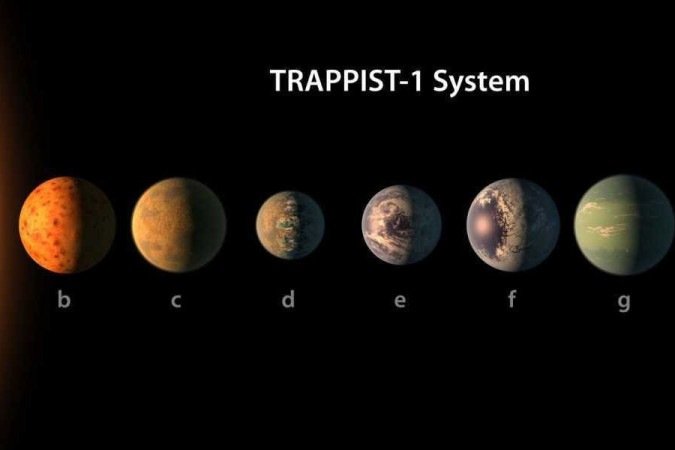 O Trappist-1b é o planeta mais próximo do sistema Trappist-1