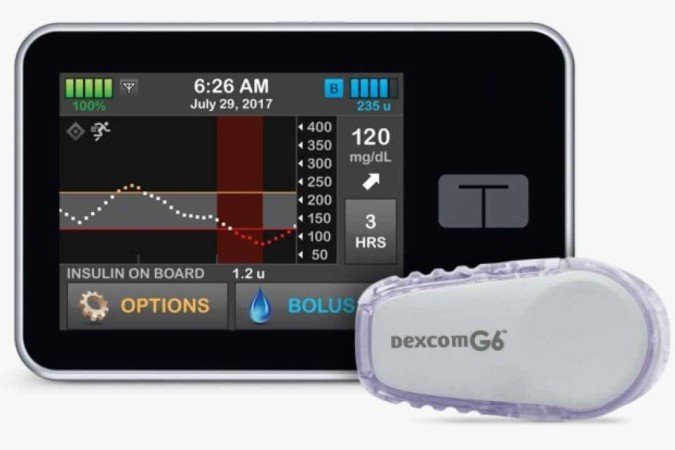 (crédito: Tandem Diabetes Care) (crédito: Tandem Diabetes Care)