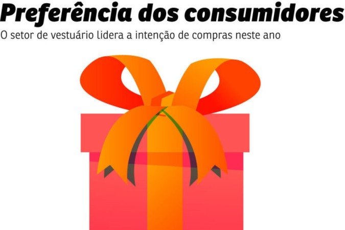 grafico preferencia consumidores