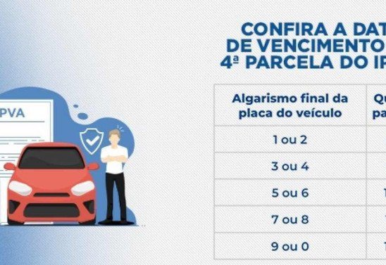 Agência Brasília