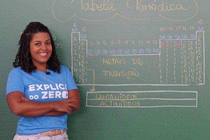 (crédito: Art Silveira/Divulgação) (crédito: Art Silveira/Divulgação)