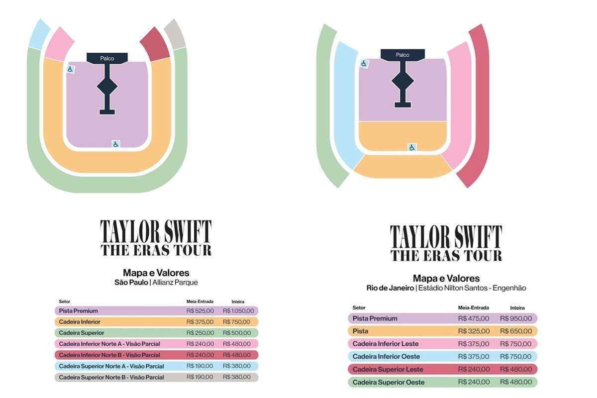 Taylor Swift ingressos para show cancelado em 2020 servirão como prévenda