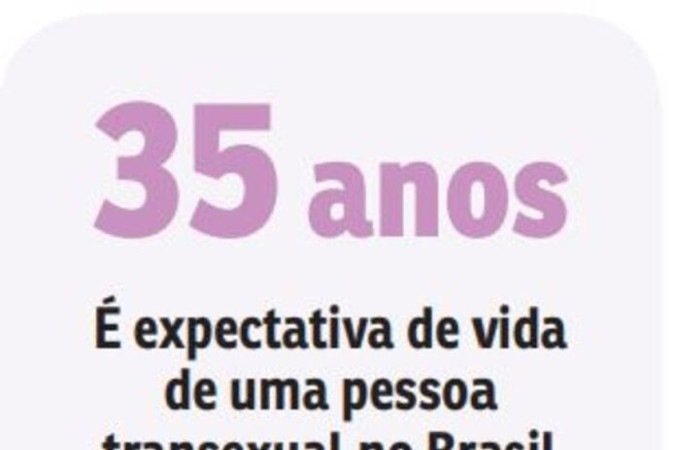 Expectativa de vida da comunidade T