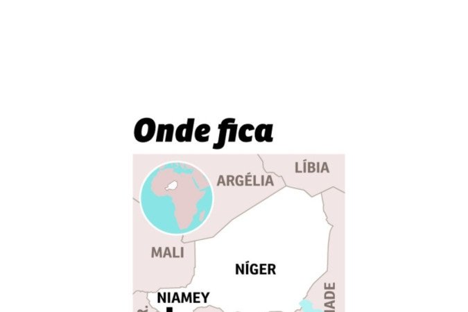 niger