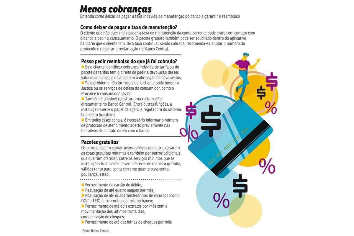 Como pedir reembolso das tarifas da conta corrente que você já