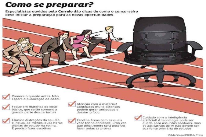 . Arte com dicas de como se preparar, simulando uma pista de corrida com quatro pessoas focando em uma cadeira de escritório.