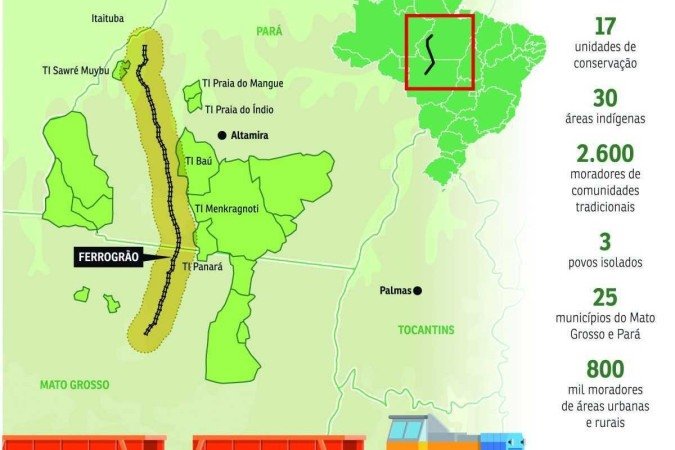 BRA-Ferrogrão -  (crédito: Valdo Virgo)