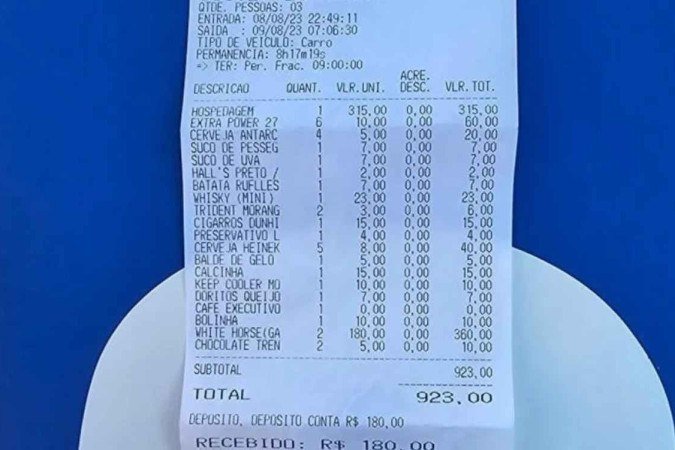 Cupom mostra itens comprados em motel de Anápolis, Goiás - (crédito: Reprodução/Divulgação/Polícia Militar) Cupom mostra itens comprados em motel de Anápolis, Goiás - (crédito: Reprodução/Divulgação/Polícia Militar)