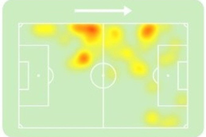 Mapa de calor de Lina Caicedo contra a Jamaica