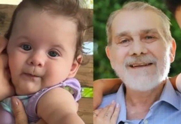 Observatorio dos Famosos