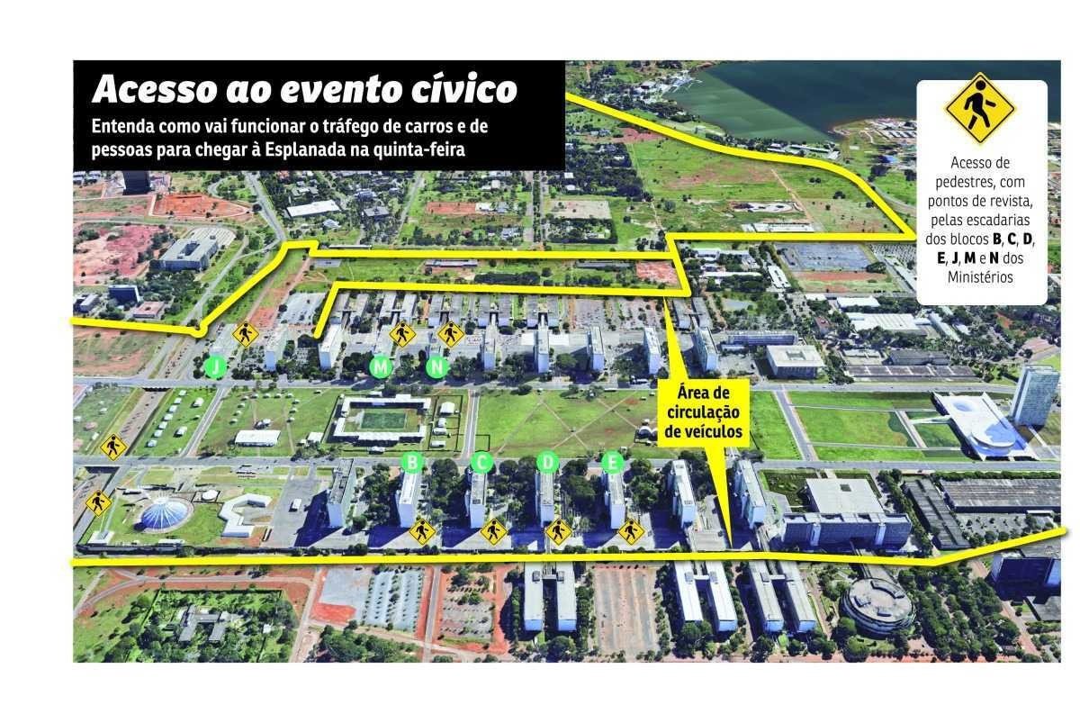 Esplanada 7 de setembro